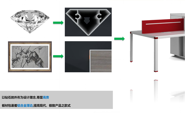 鉆石設計