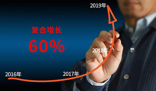 迪歐家具已連續3年復合增長超過60%